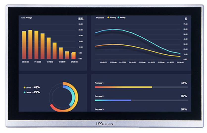 WECON 15 HMI